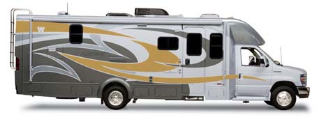 �V�g���X�S�[���h